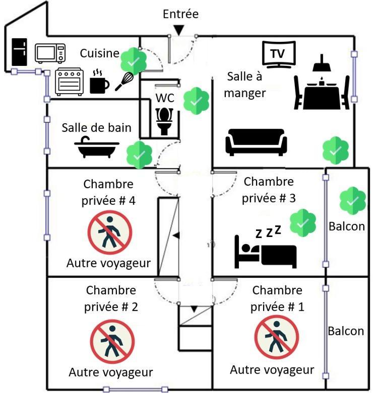 Chez Lisa & Olivier Apartment Athis-Mons Exterior foto